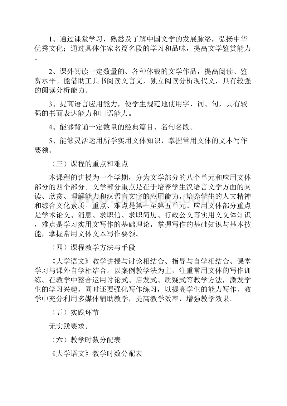 大学语文课程教学大纲.docx_第2页