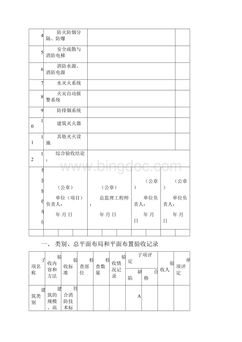 消防验收表.docx_第2页