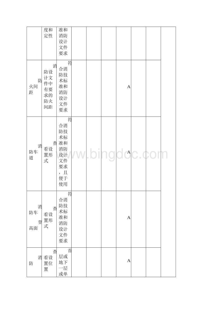 消防验收表.docx_第3页