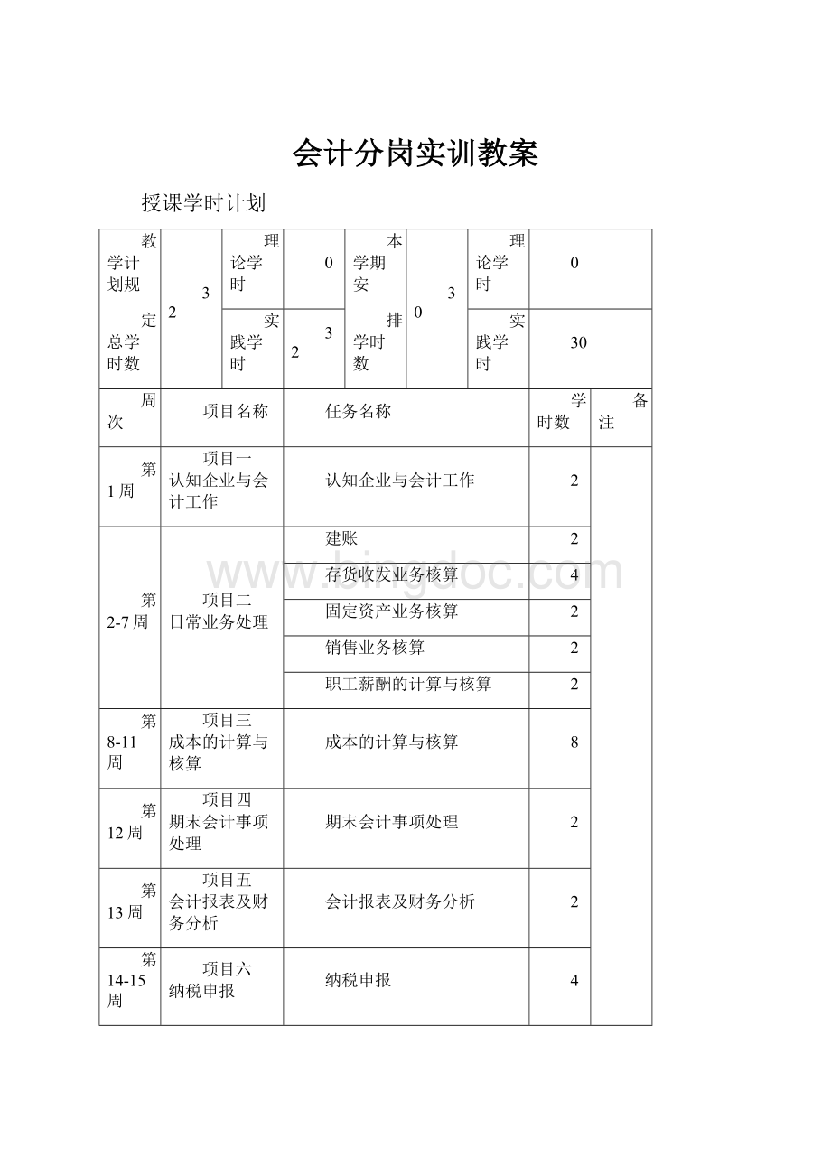 会计分岗实训教案.docx_第1页