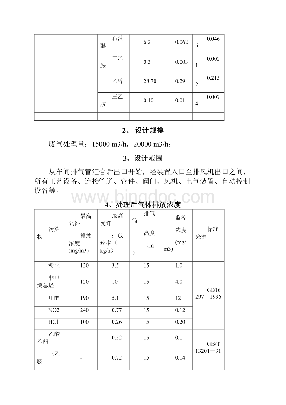 有机废气催化燃烧处理方案.docx_第3页