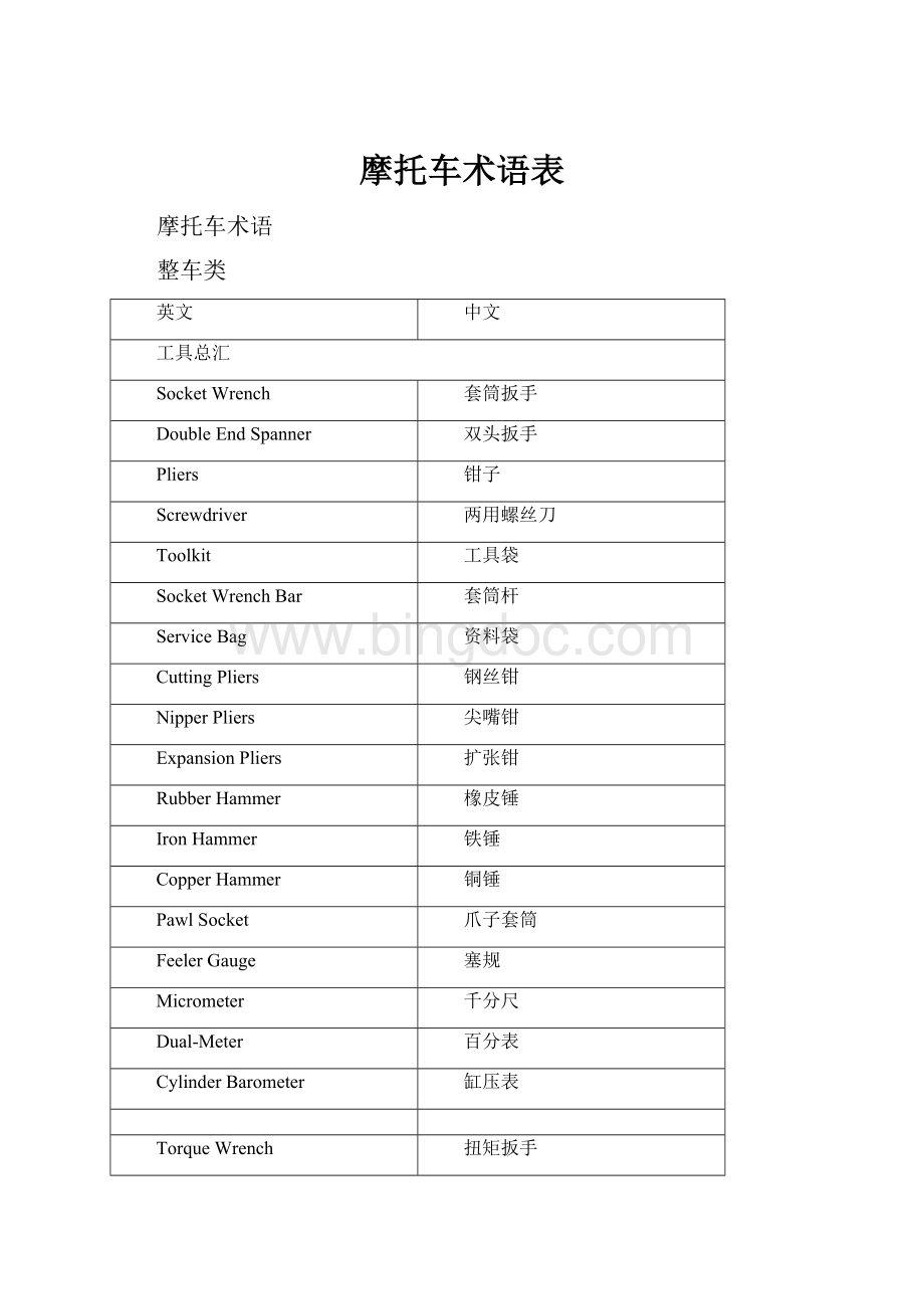 摩托车术语表Word格式.docx_第1页