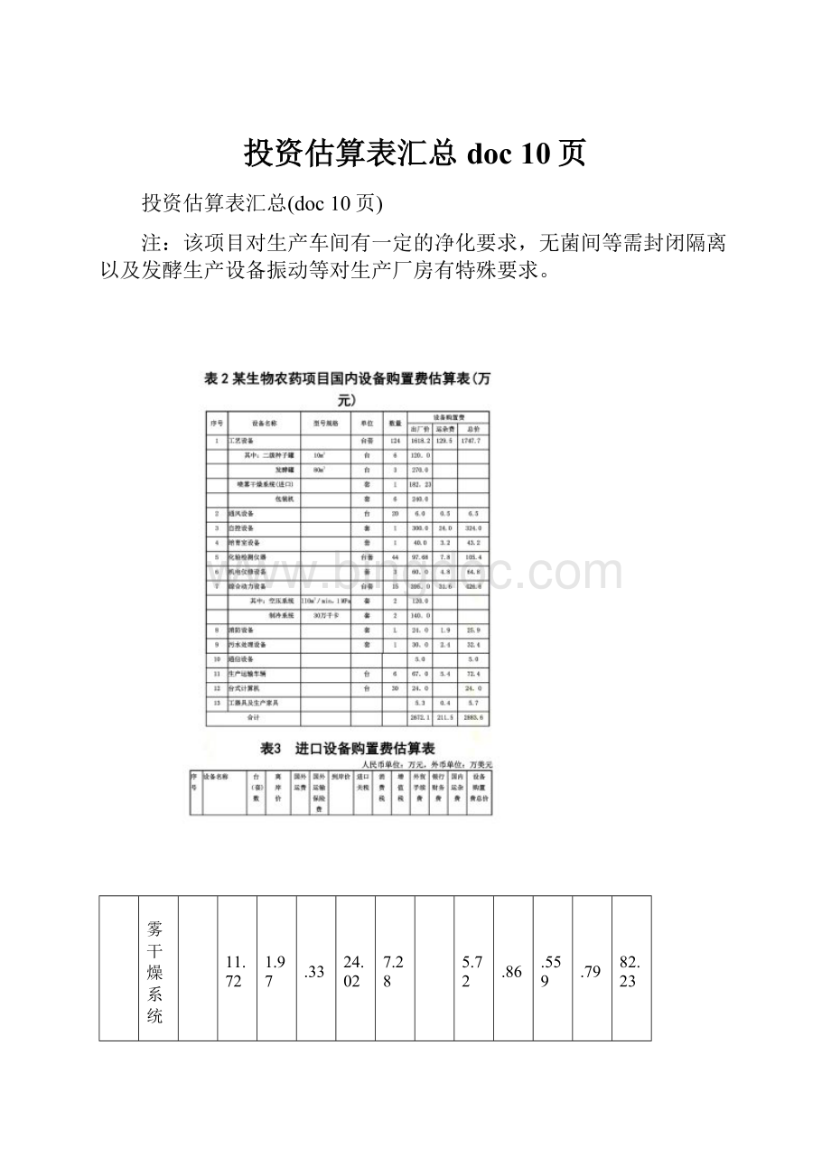 投资估算表汇总doc 10页.docx_第1页