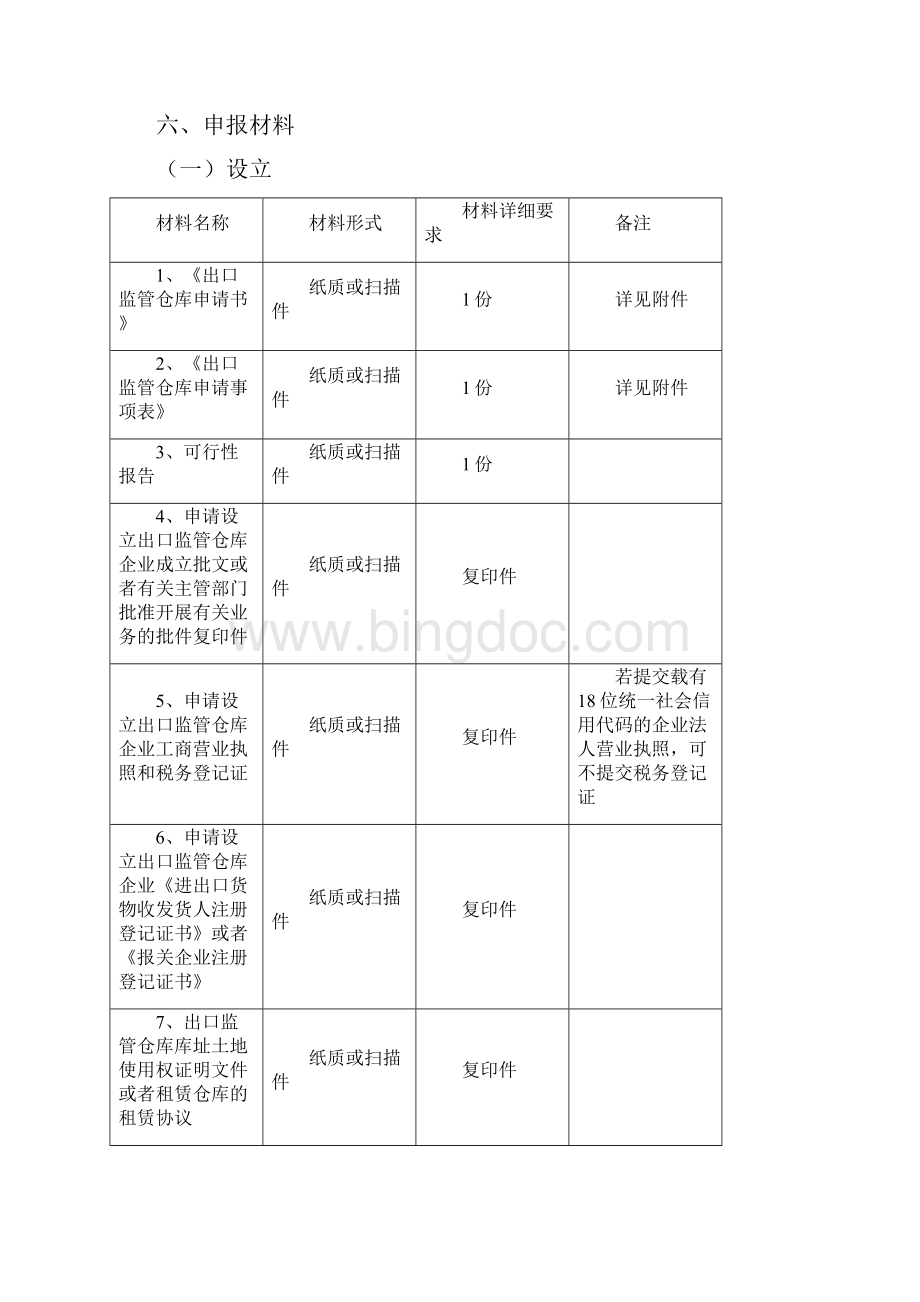 出口监管仓库设立注销业务文档格式.docx_第3页