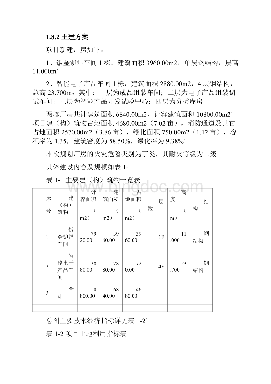 智能公交多媒体报亭等生产项目可行性研究报告Word下载.docx_第3页