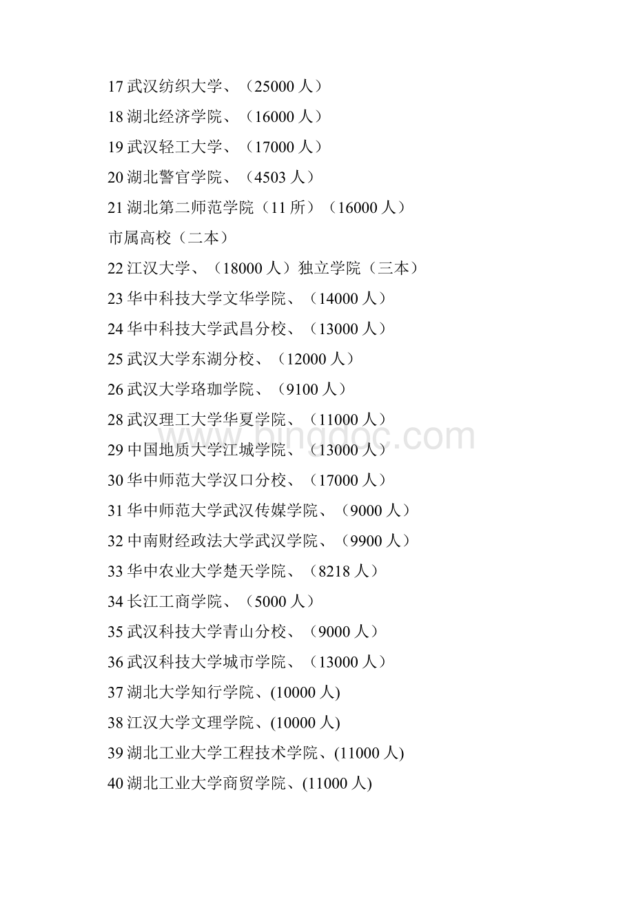 武汉市高校在校学生人数统计之欧阳术创编Word文档格式.docx_第2页