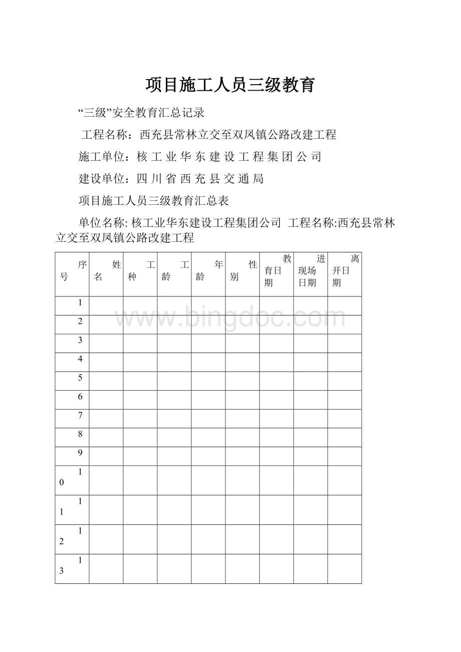 项目施工人员三级教育.docx_第1页