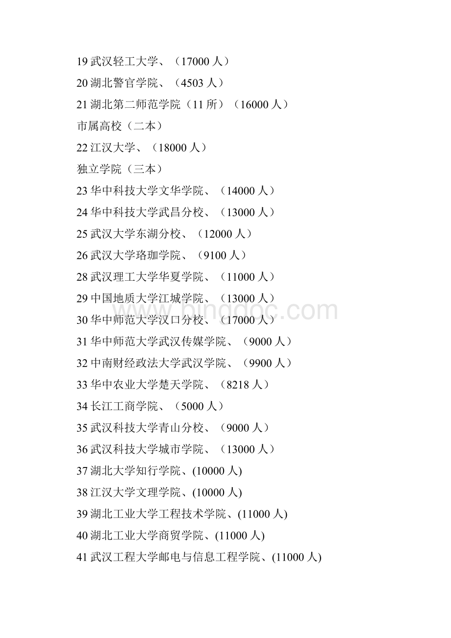 武汉市高校在校学生人数统计.docx_第2页