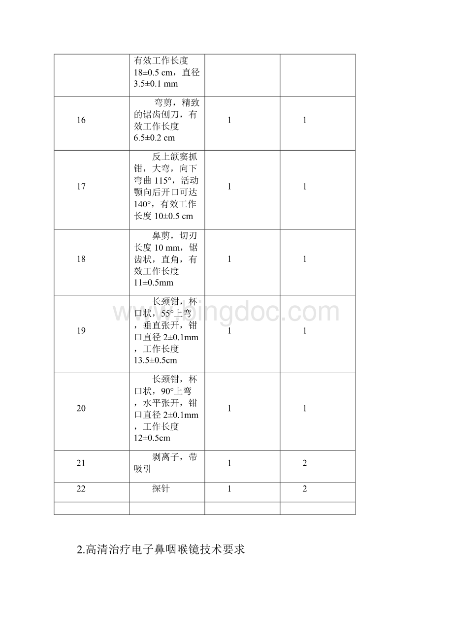 鼻内镜及镜下器械技术要求2套Word格式文档下载.docx_第3页