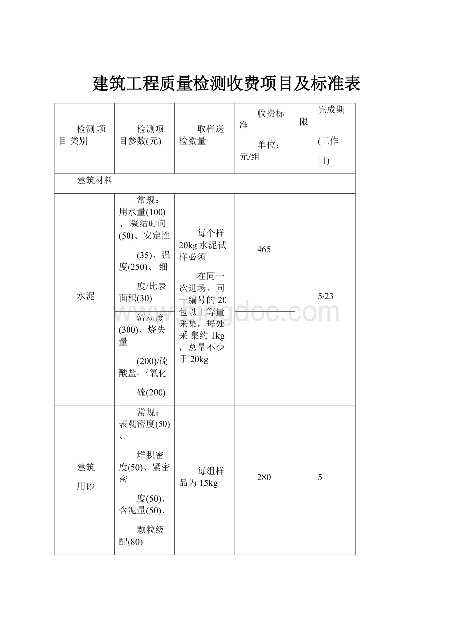 建筑工程质量检测收费项目及标准表Word格式文档下载.docx_第1页