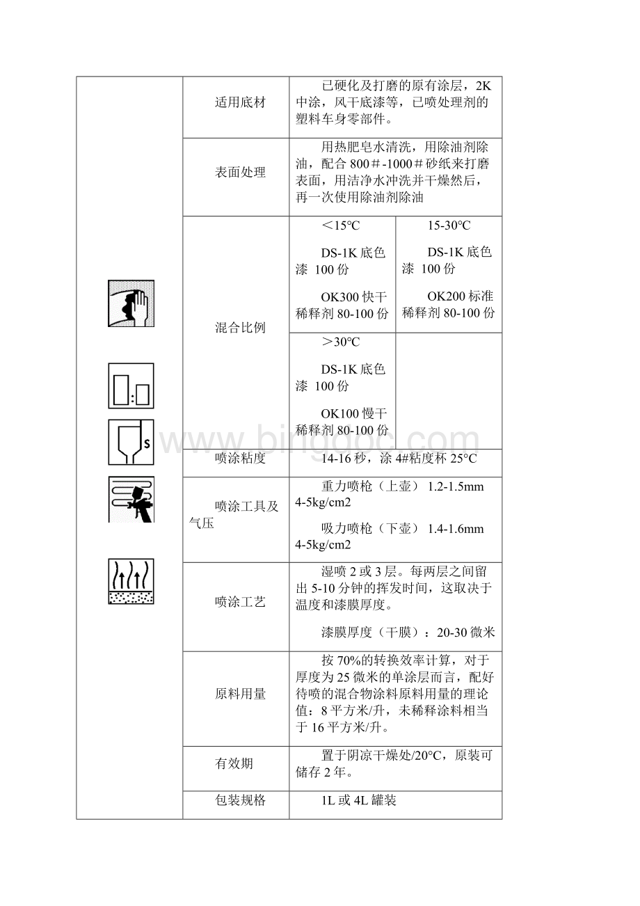 汽车漆产品说明书迪比克.docx_第3页