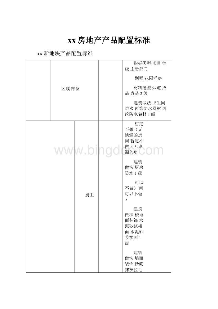 xx房地产产品配置标准Word文档格式.docx