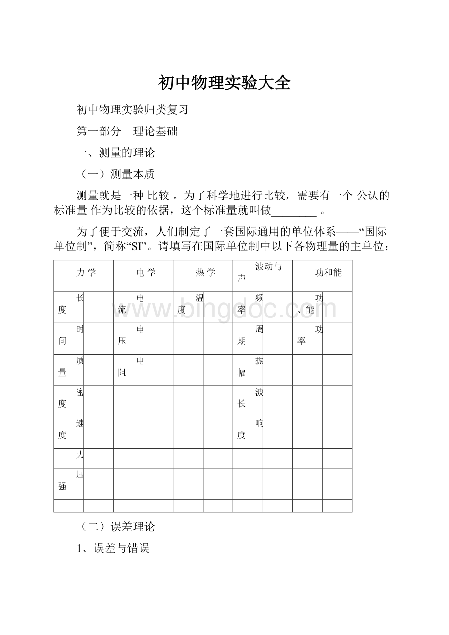 初中物理实验大全Word文档格式.docx