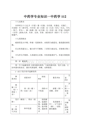 中药学专业知识一中药学112.docx