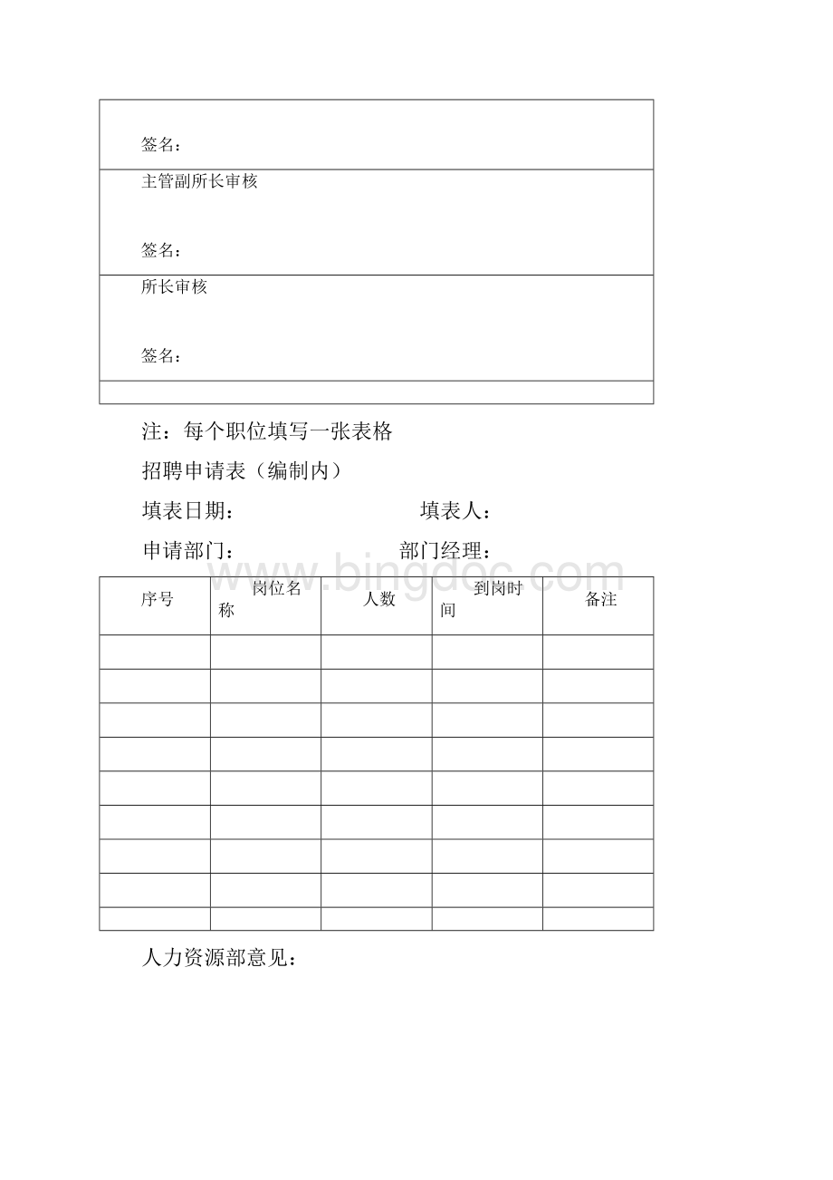 人事表格汇总表解读.docx_第2页