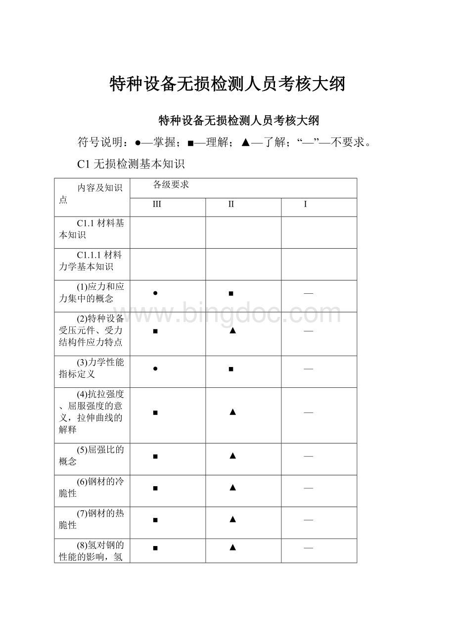 特种设备无损检测人员考核大纲.docx_第1页