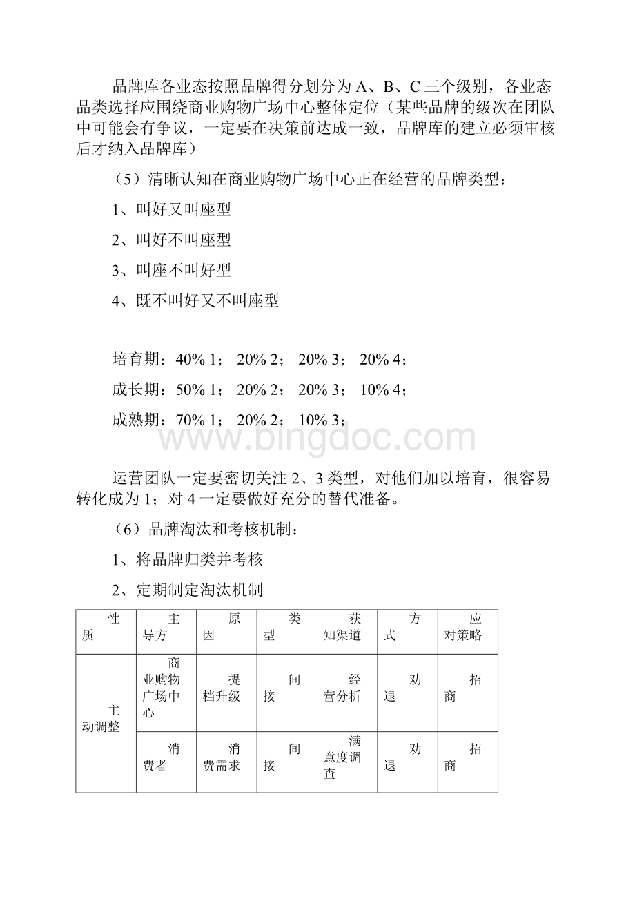 关于商业购物广场中心商场开业运营管理整体工作规划方案Word格式文档下载.docx_第3页