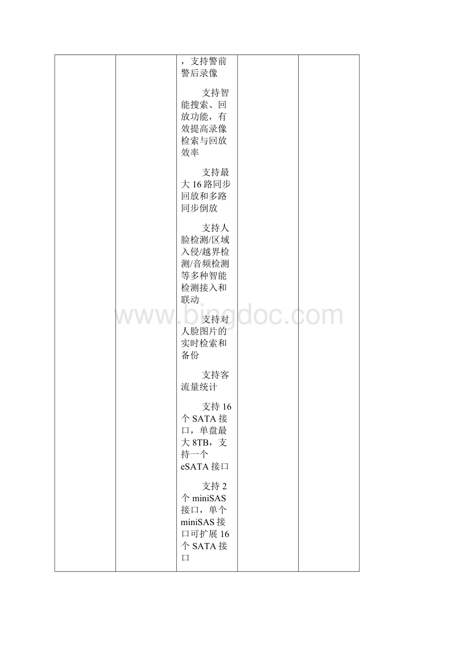 最新英语四六级口语考试考点建设需求Word格式文档下载.docx_第3页