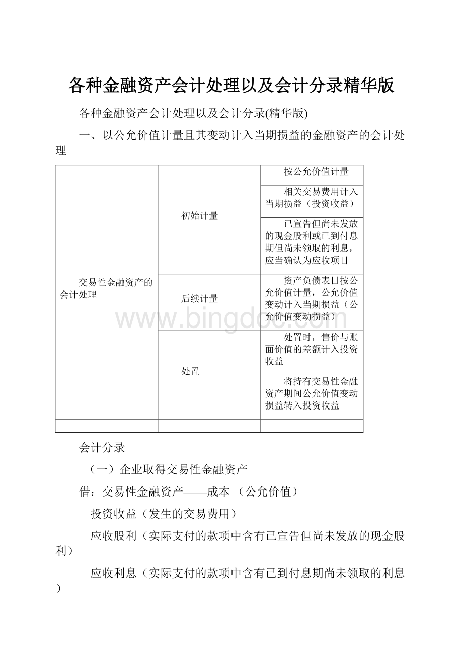 各种金融资产会计处理以及会计分录精华版Word下载.docx_第1页