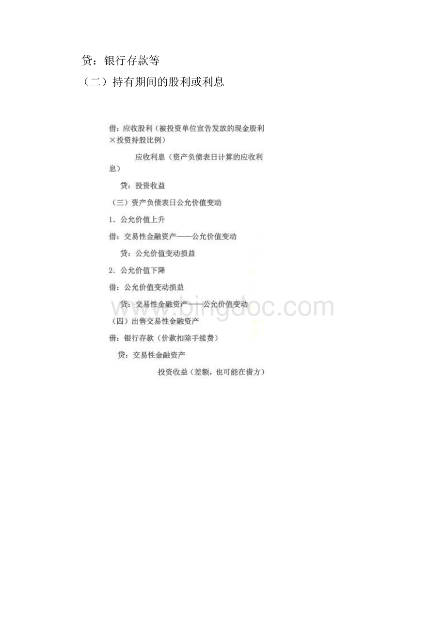 各种金融资产会计处理以及会计分录精华版Word下载.docx_第2页