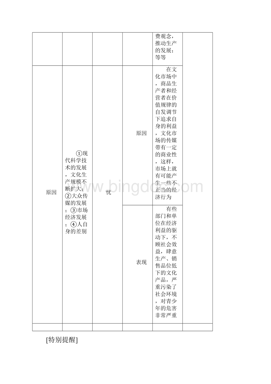 高中政治 第八课 走进文化生活教案1 新人教版必修3.docx_第3页