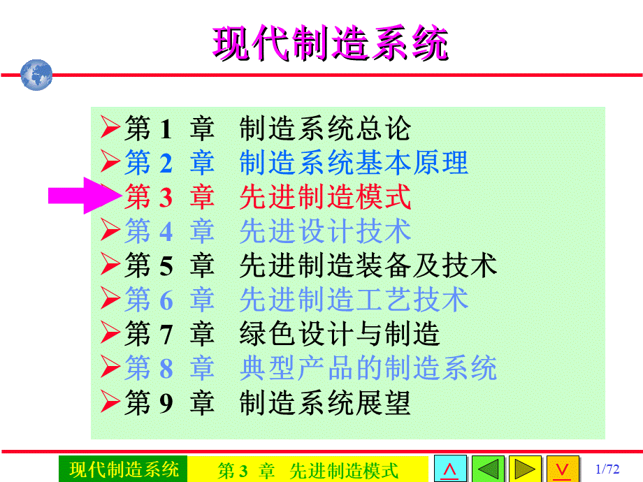 0301A03模式.ppt