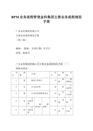 BPM业务流程管理金科集团主要业务流程规范手册.docx