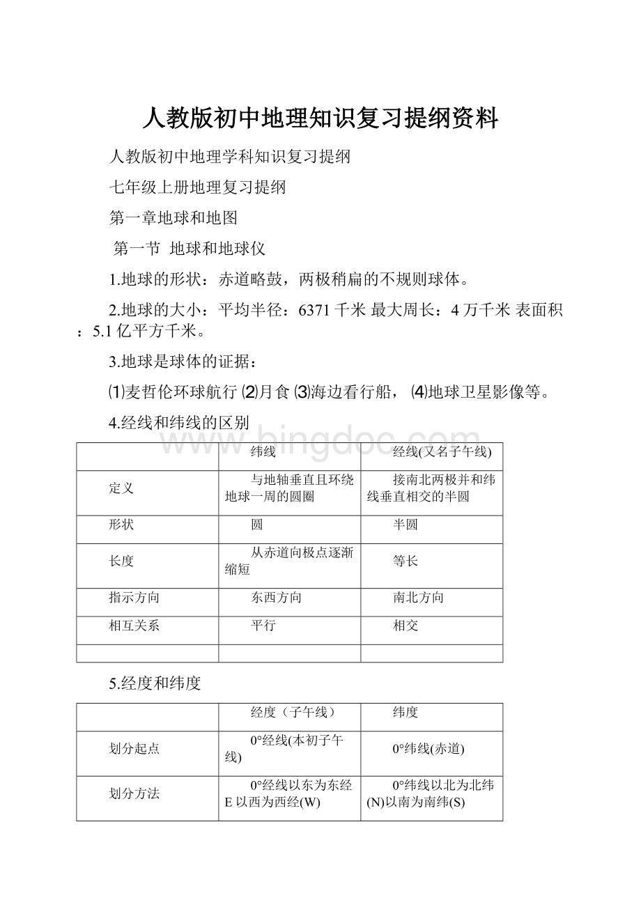 人教版初中地理知识复习提纲资料Word下载.docx_第1页