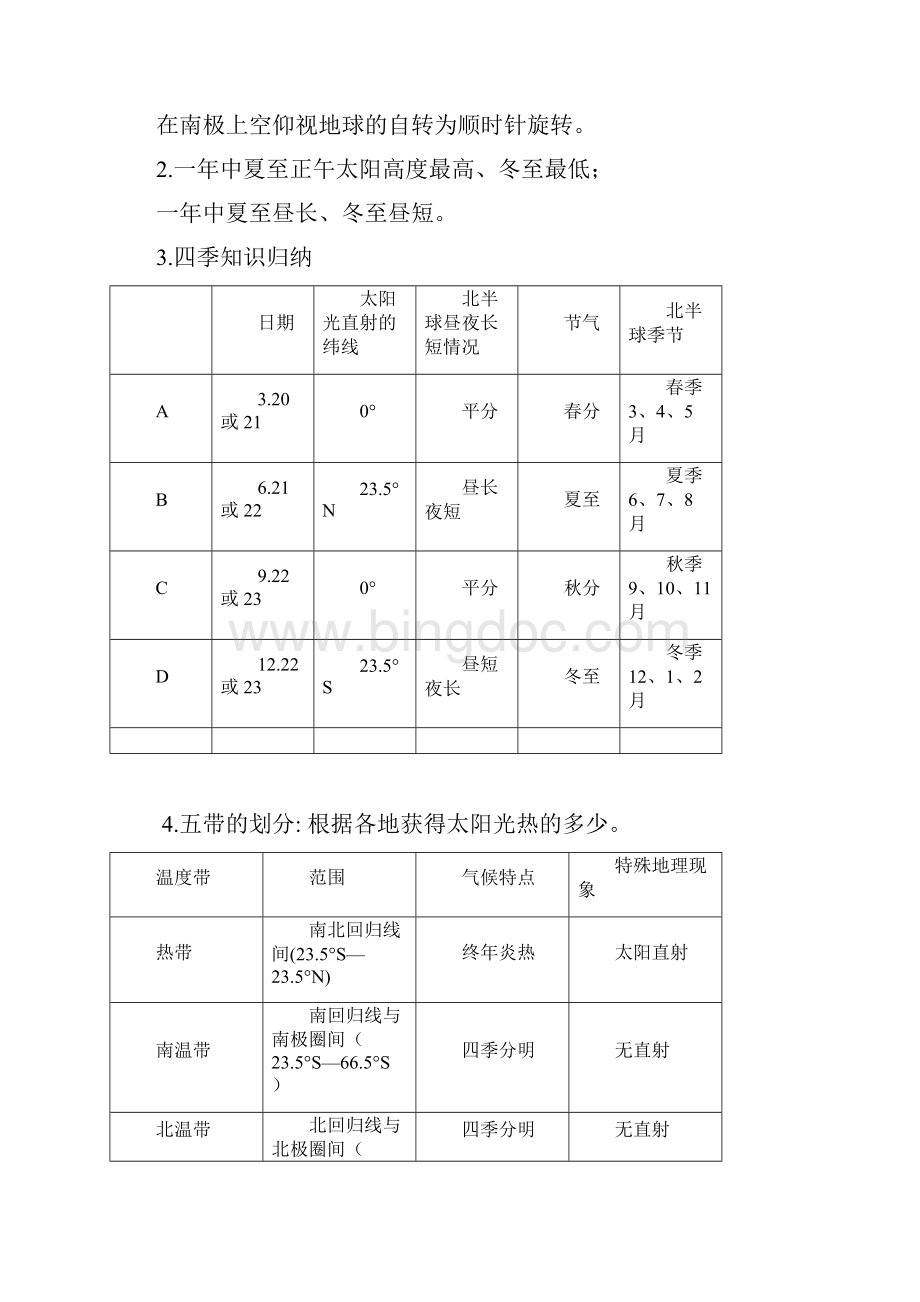 人教版初中地理知识复习提纲资料Word下载.docx_第3页