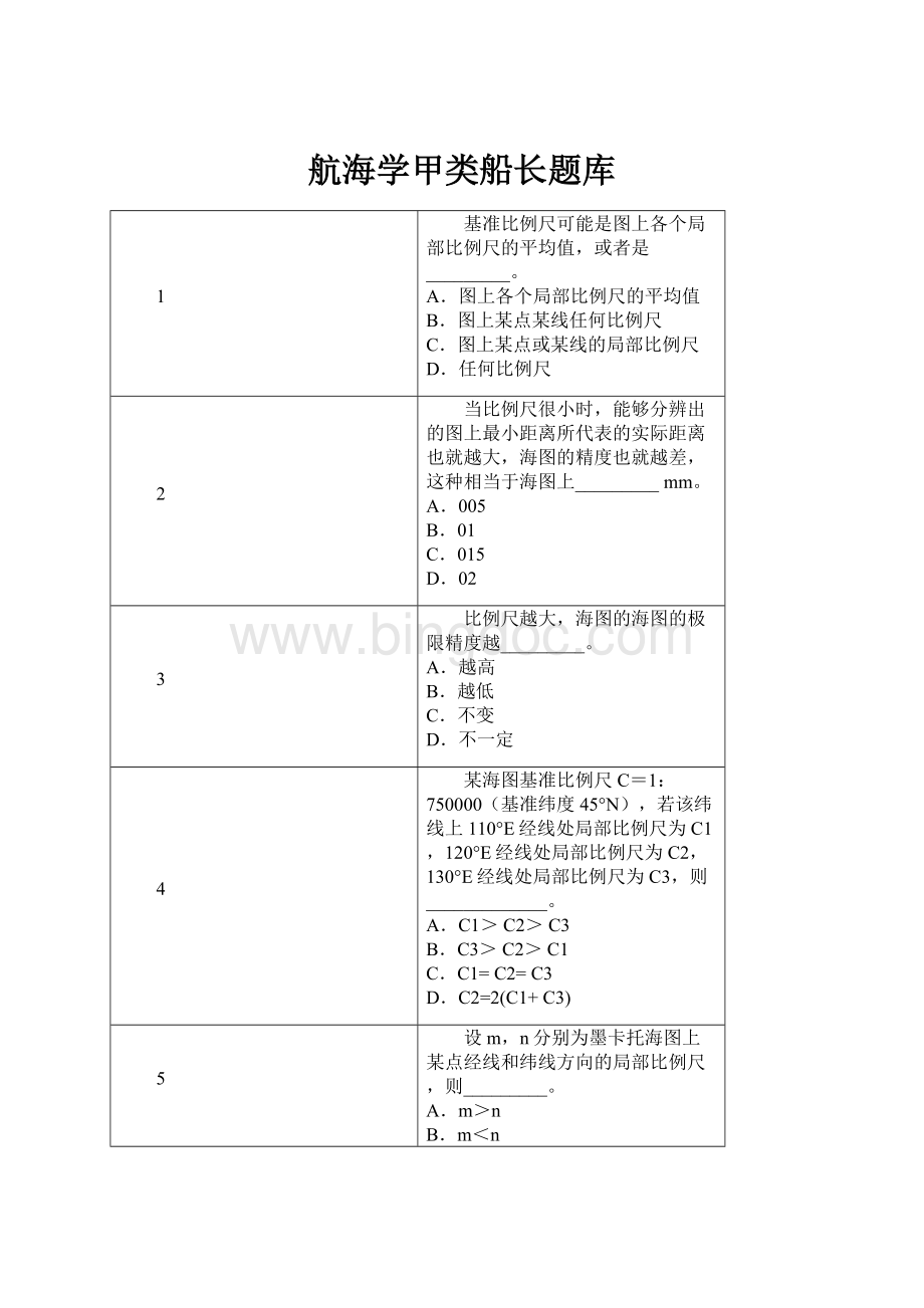 航海学甲类船长题库.docx