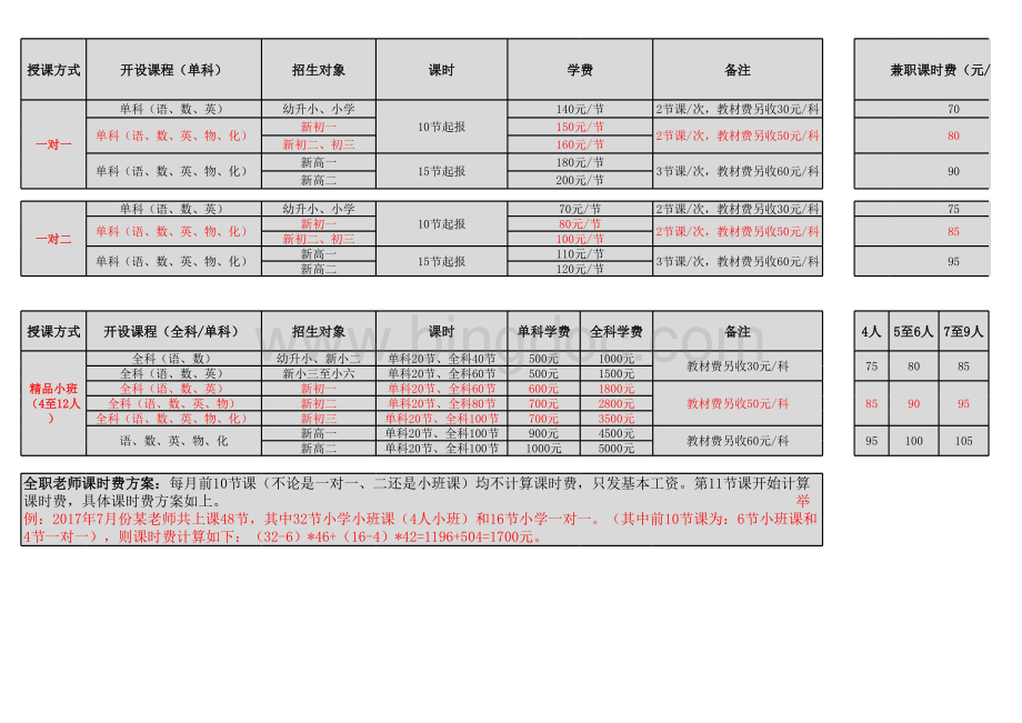 辅导机构文化课课程表建议.xls_第1页