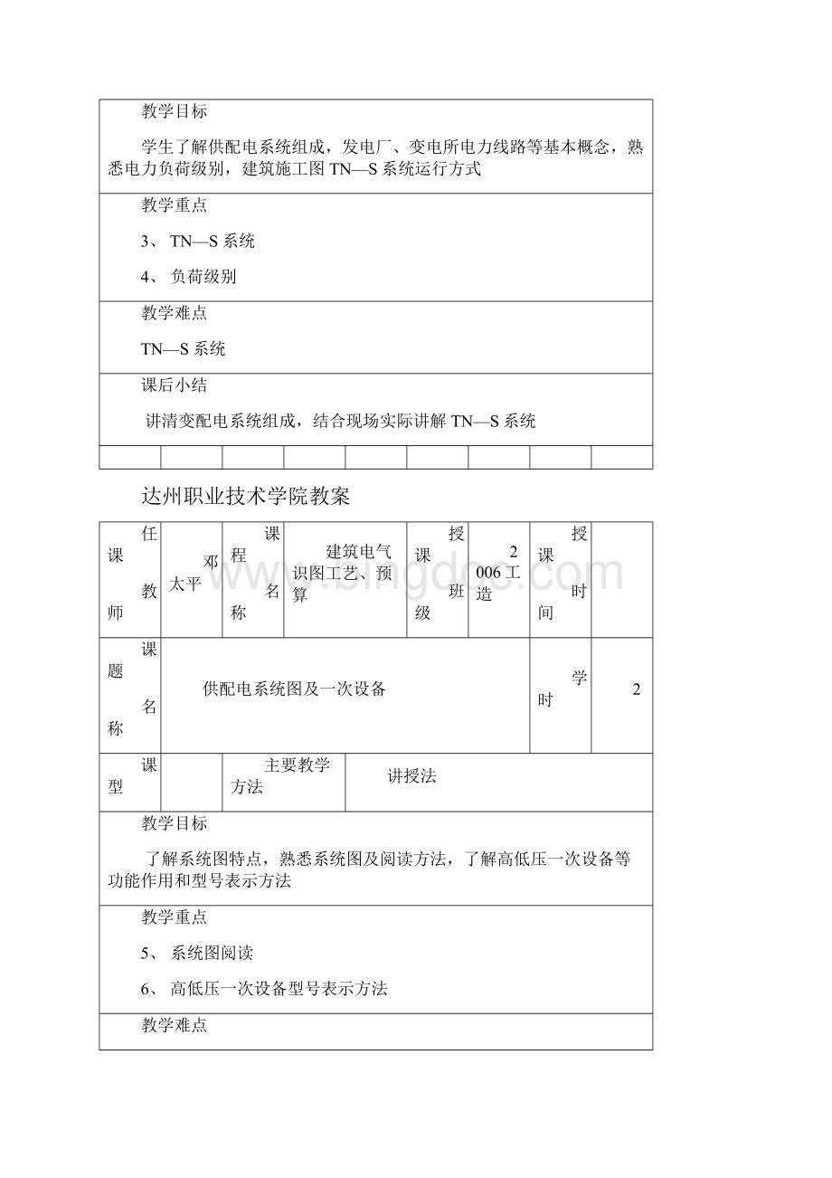 电气识图与施工工艺备案内容.docx_第3页