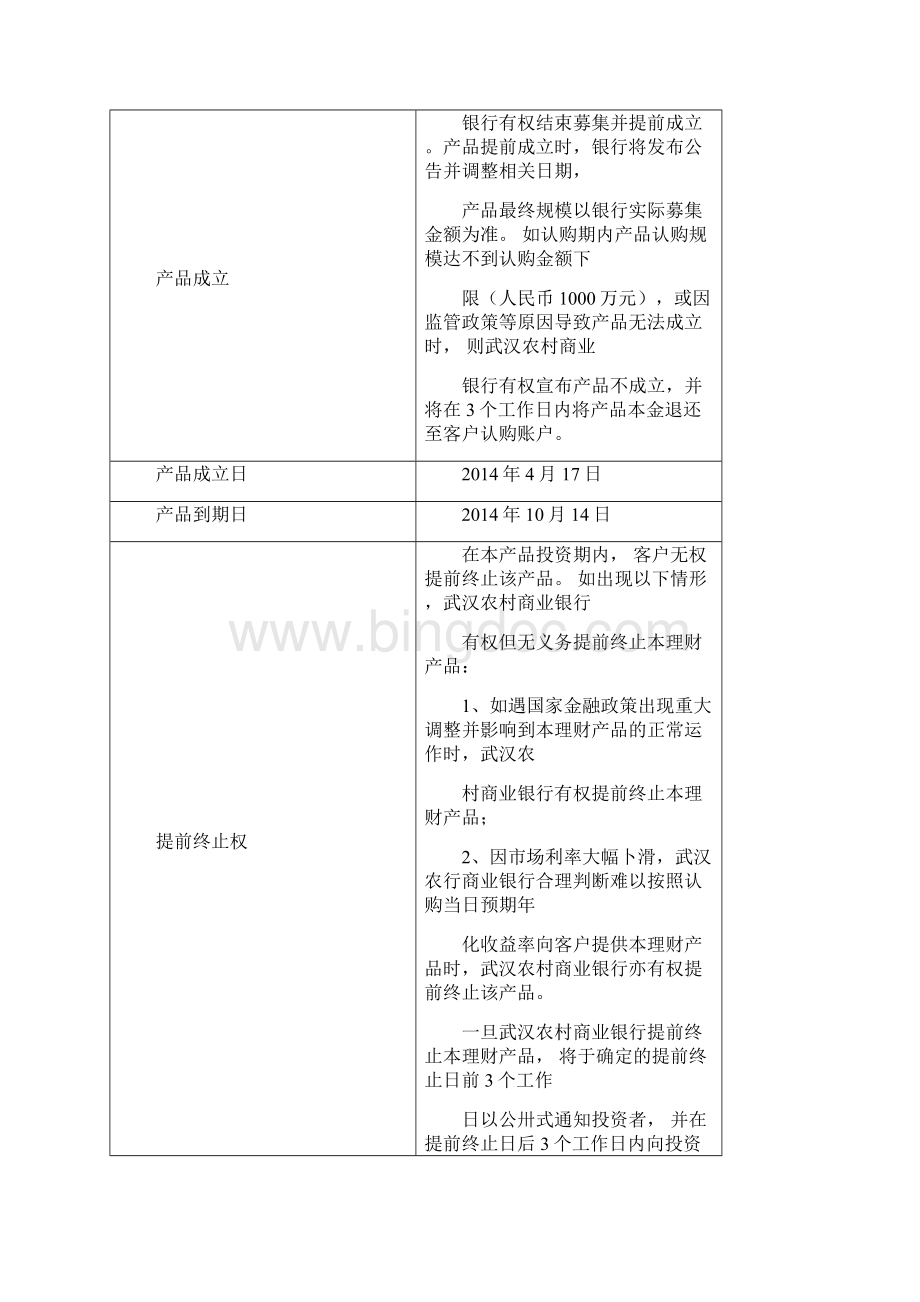 武汉农村商业银行汉银财富Word文件下载.docx_第3页