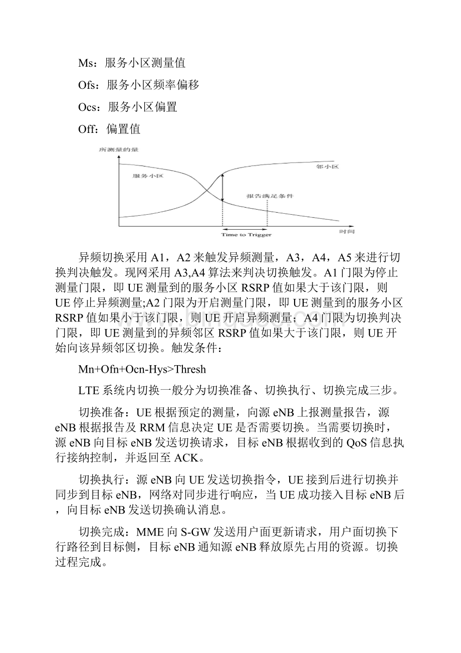 东莞LTE切换专题分析报告Word文档格式.docx_第2页