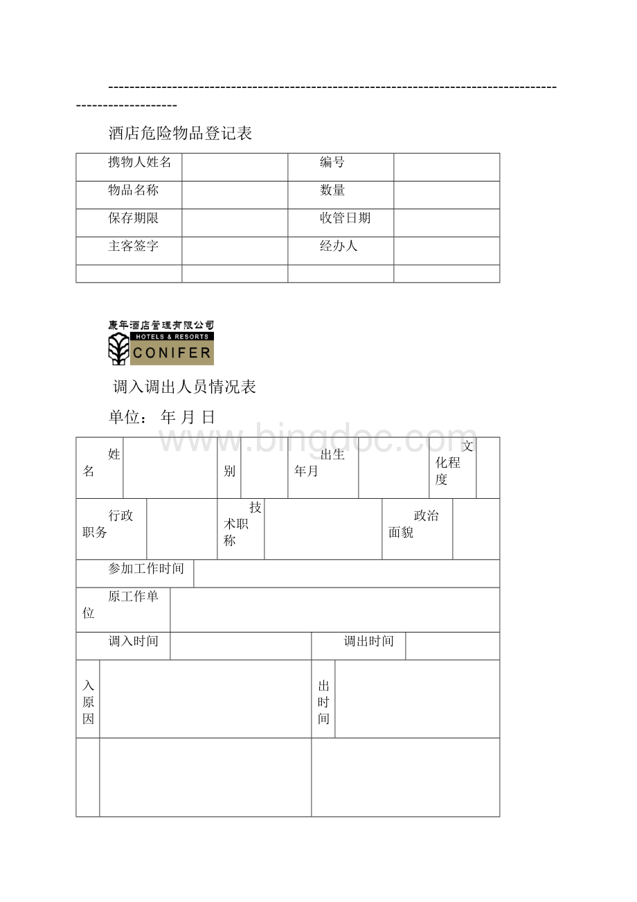 保安部表格.docx_第3页