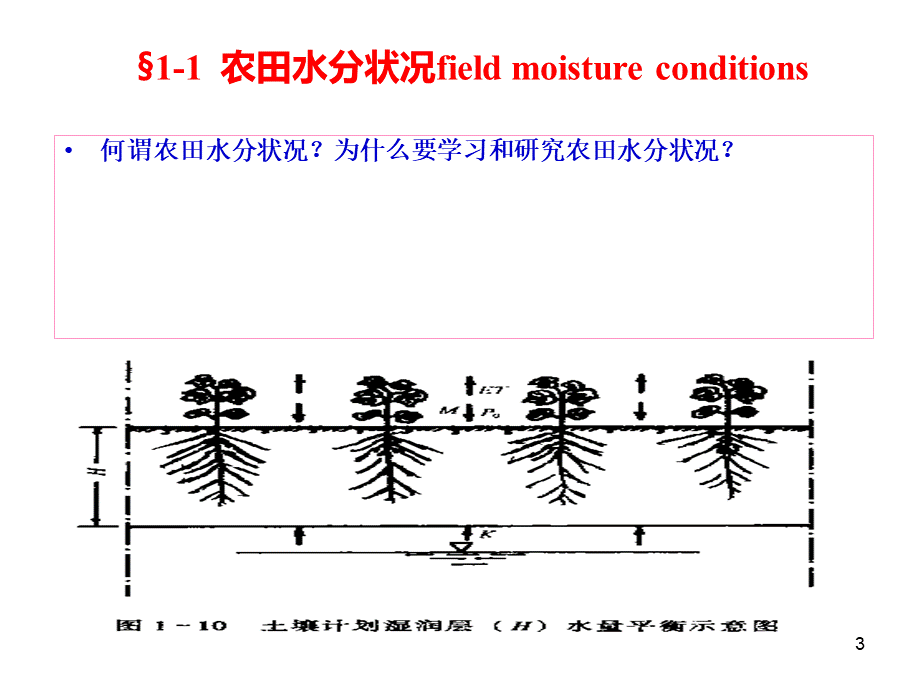 灌溉排水工程学1-1-2013.ppt_第3页