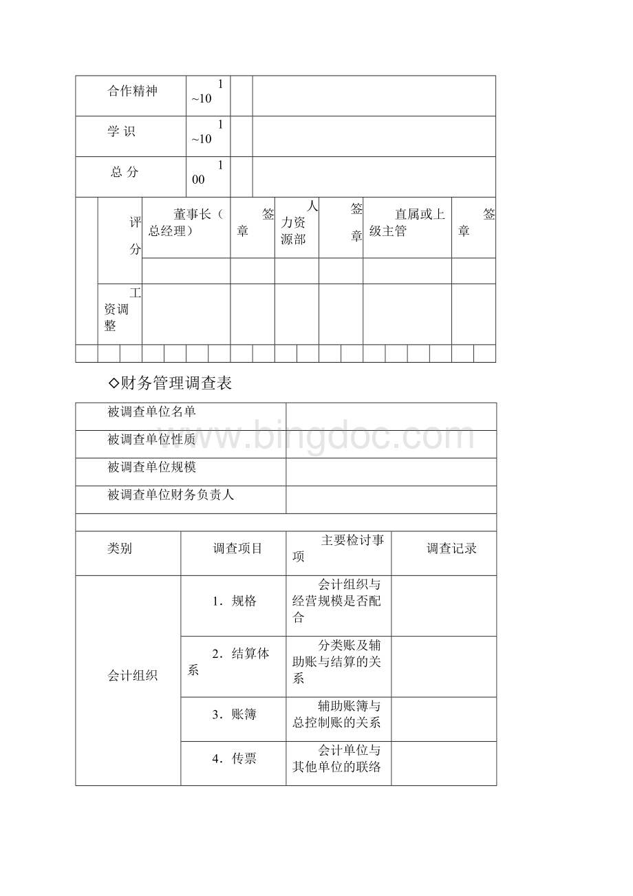 财务管理常用表单doc文档格式.docx_第3页