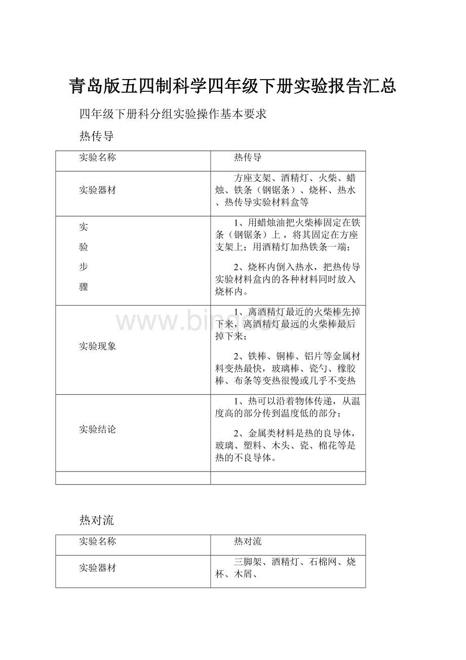 青岛版五四制科学四年级下册实验报告汇总.docx