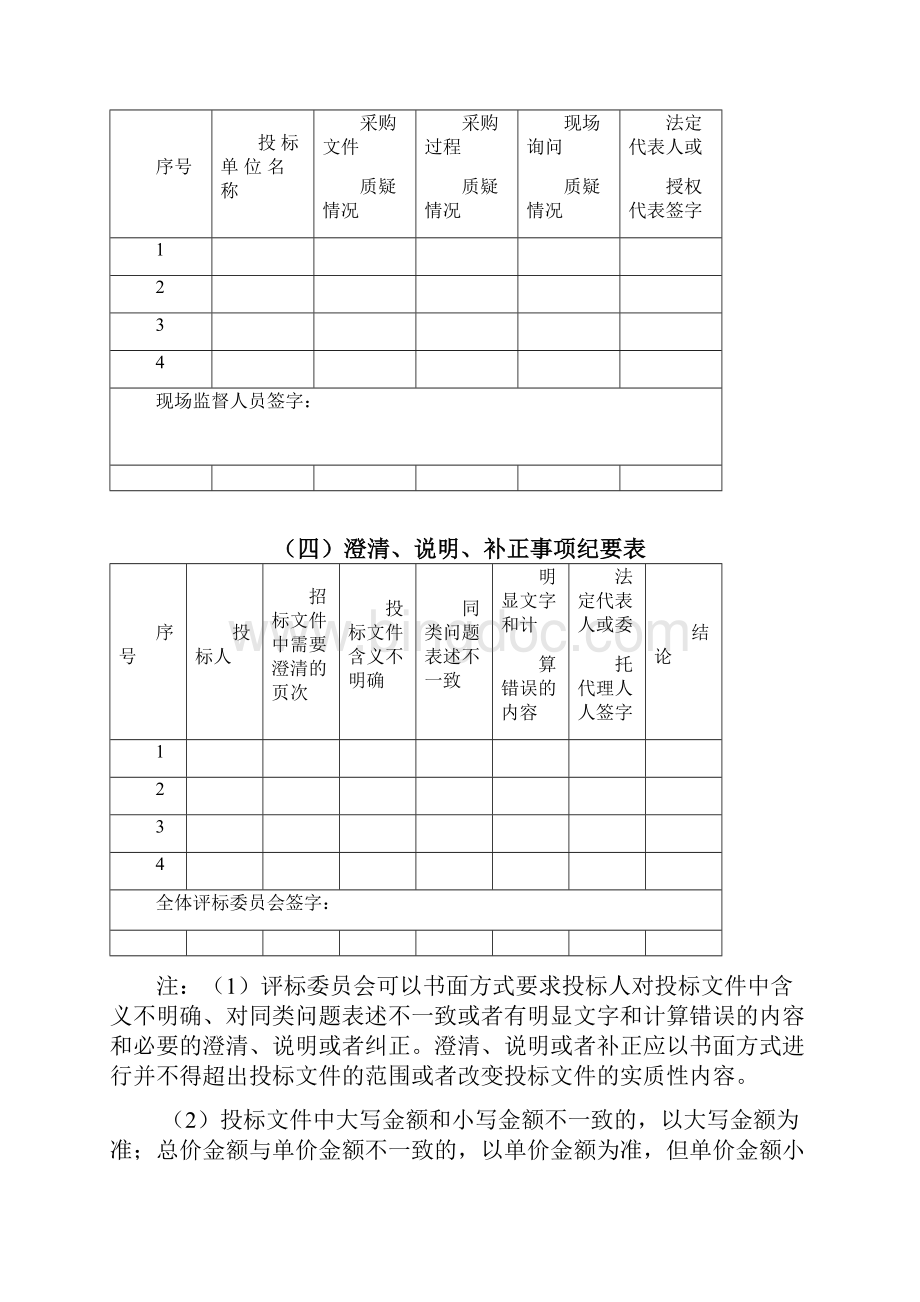 竞争性谈判相关表格.docx_第3页