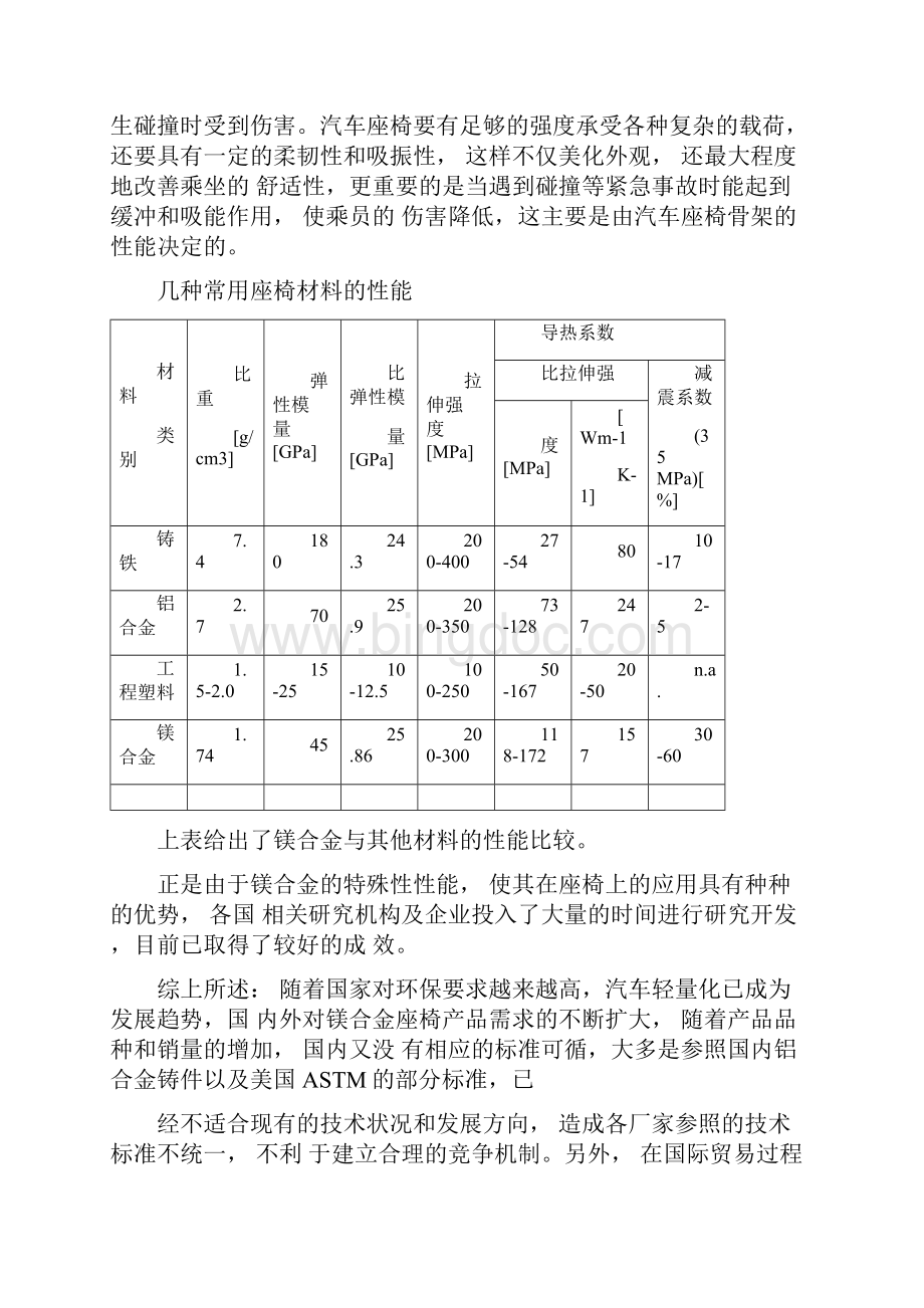 镁合金汽车座椅骨架坯料有色金属标准质量.docx_第3页