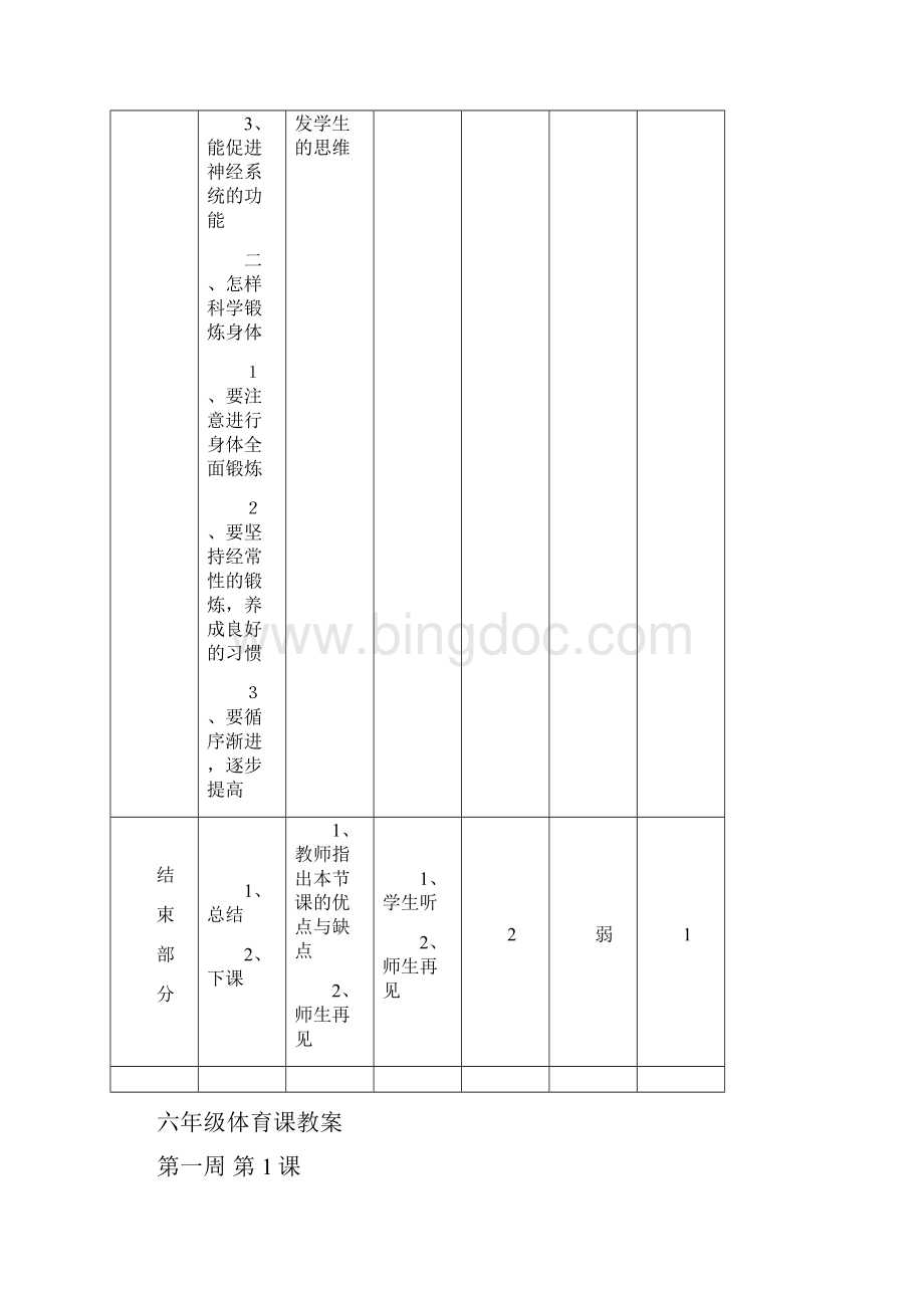 小学六年级上册体育教案秋Word文档格式.docx_第2页