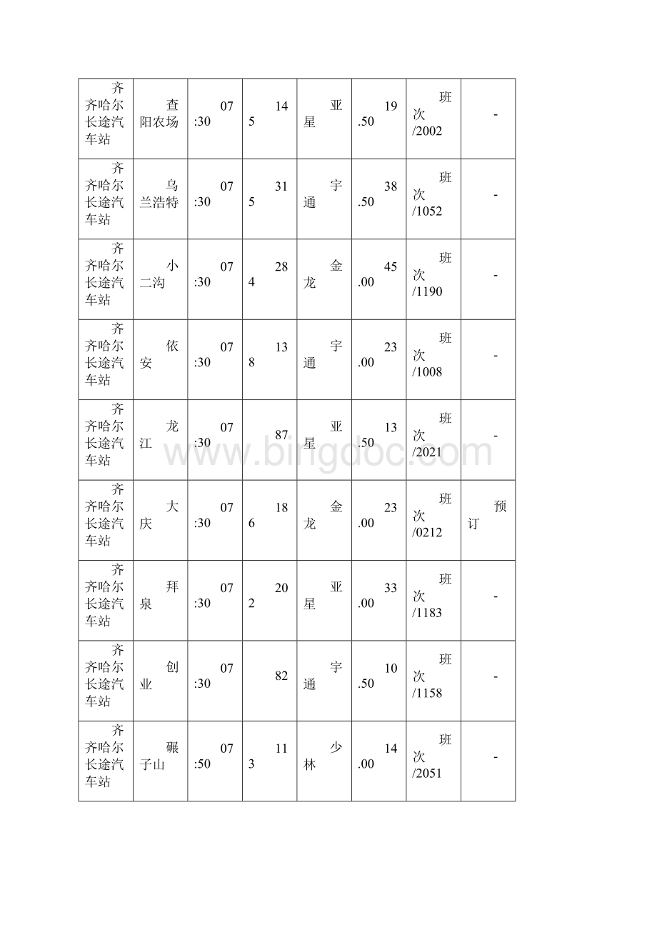 齐齐哈尔长途汽车站时刻表Word文件下载.docx_第3页