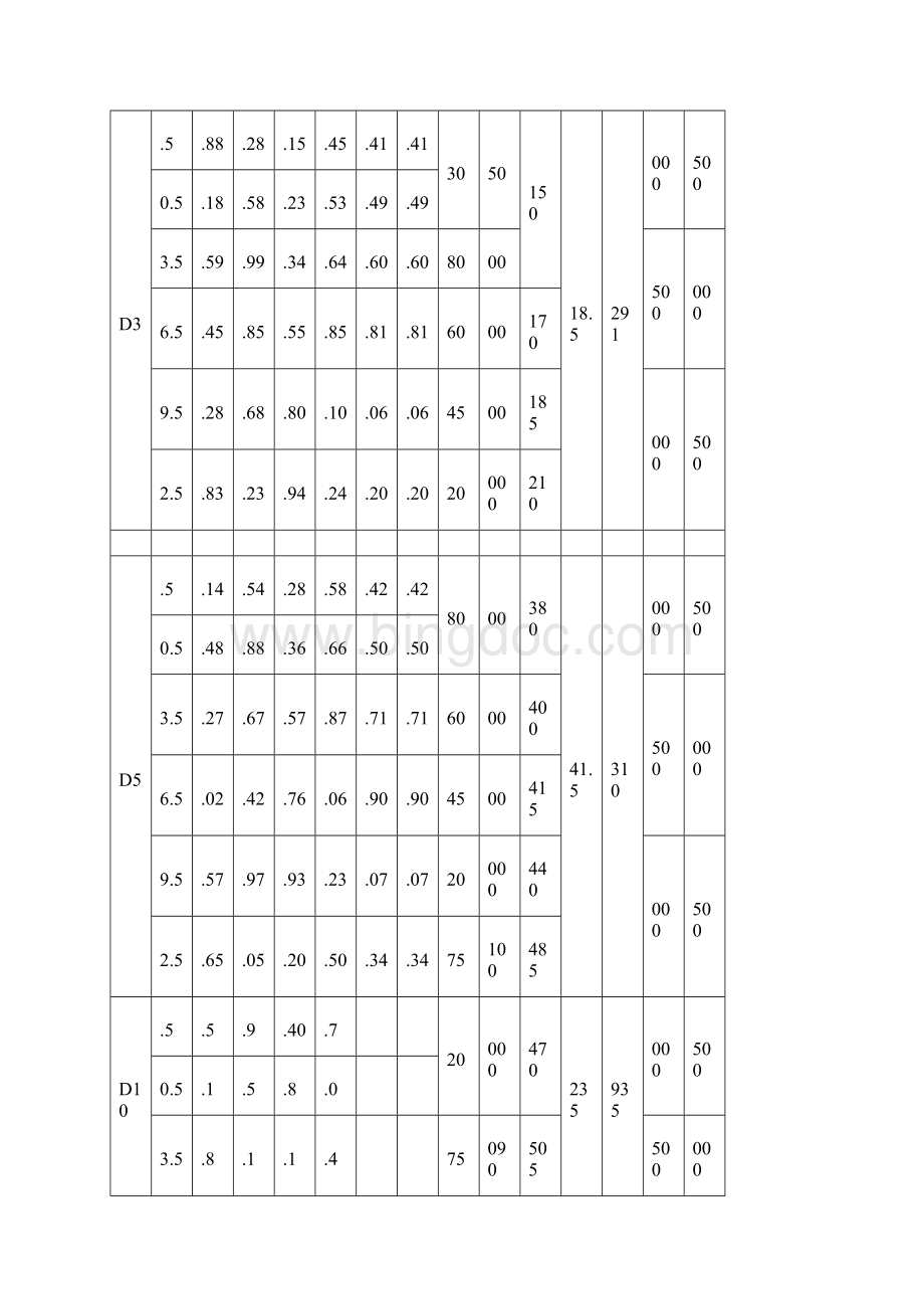 起重机产品电子样本.docx_第3页