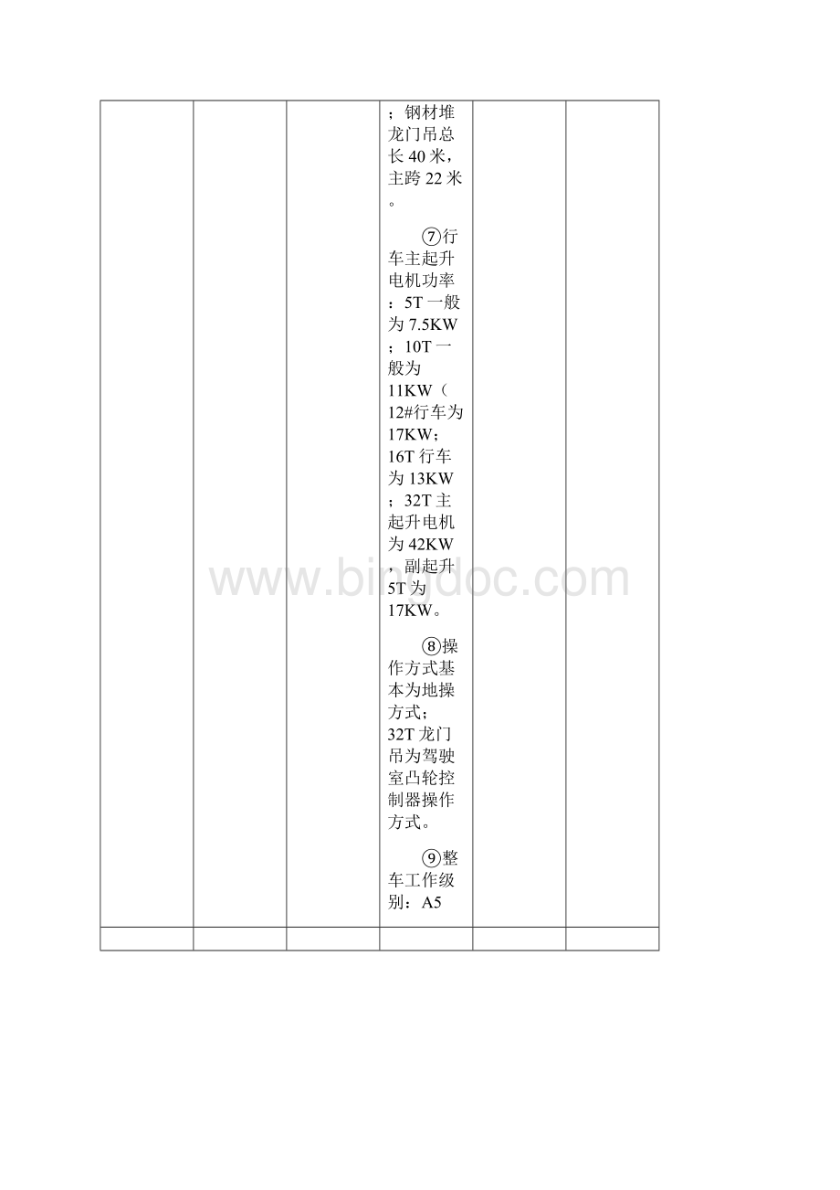 行车操作工岗位标准培训.docx_第3页