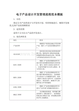 电子产品设计开发管理流程范本模板.docx