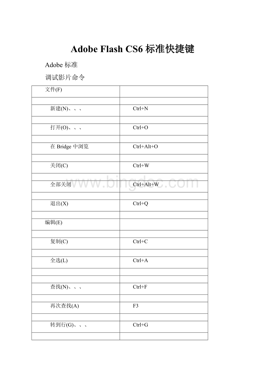 Adobe Flash CS6 标准快捷键Word格式.docx_第1页