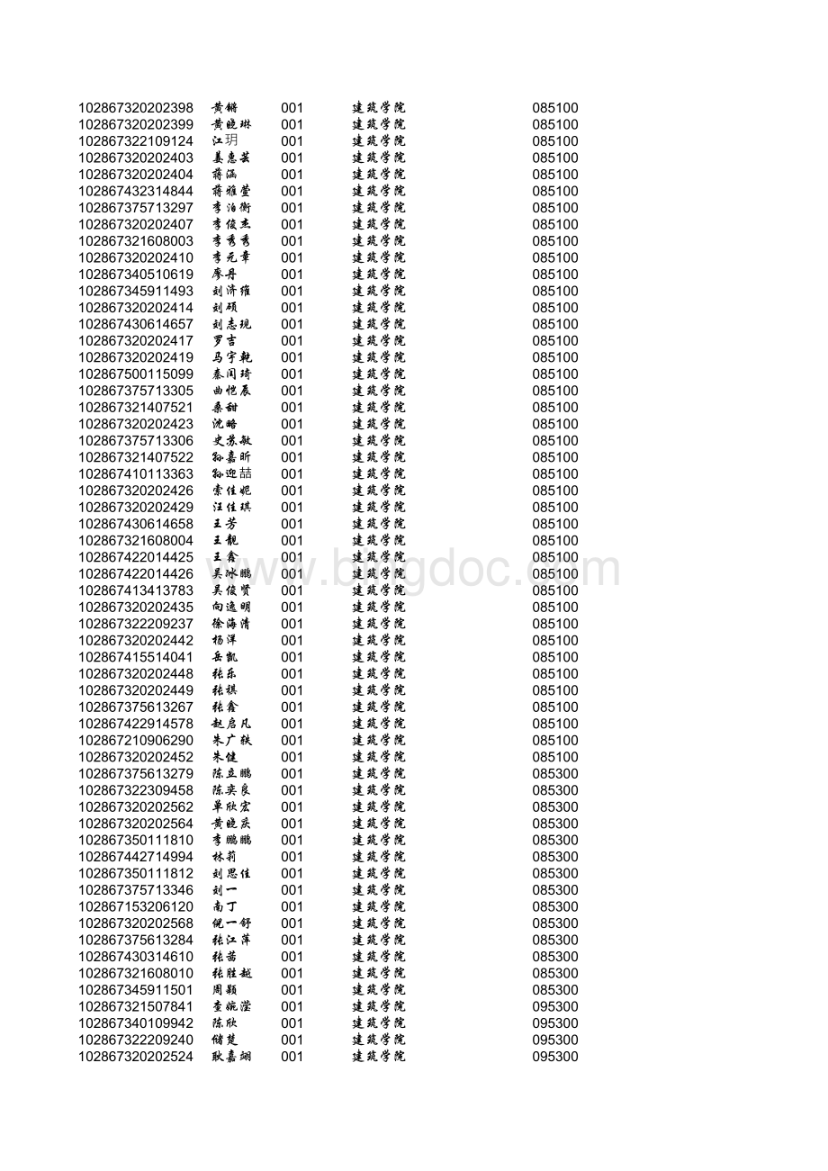 东南大学2017年硕士研究生拟录取名单(统考).xls_第2页