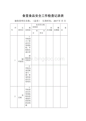 食堂食品安全工作检查记录表Word文档下载推荐.docx