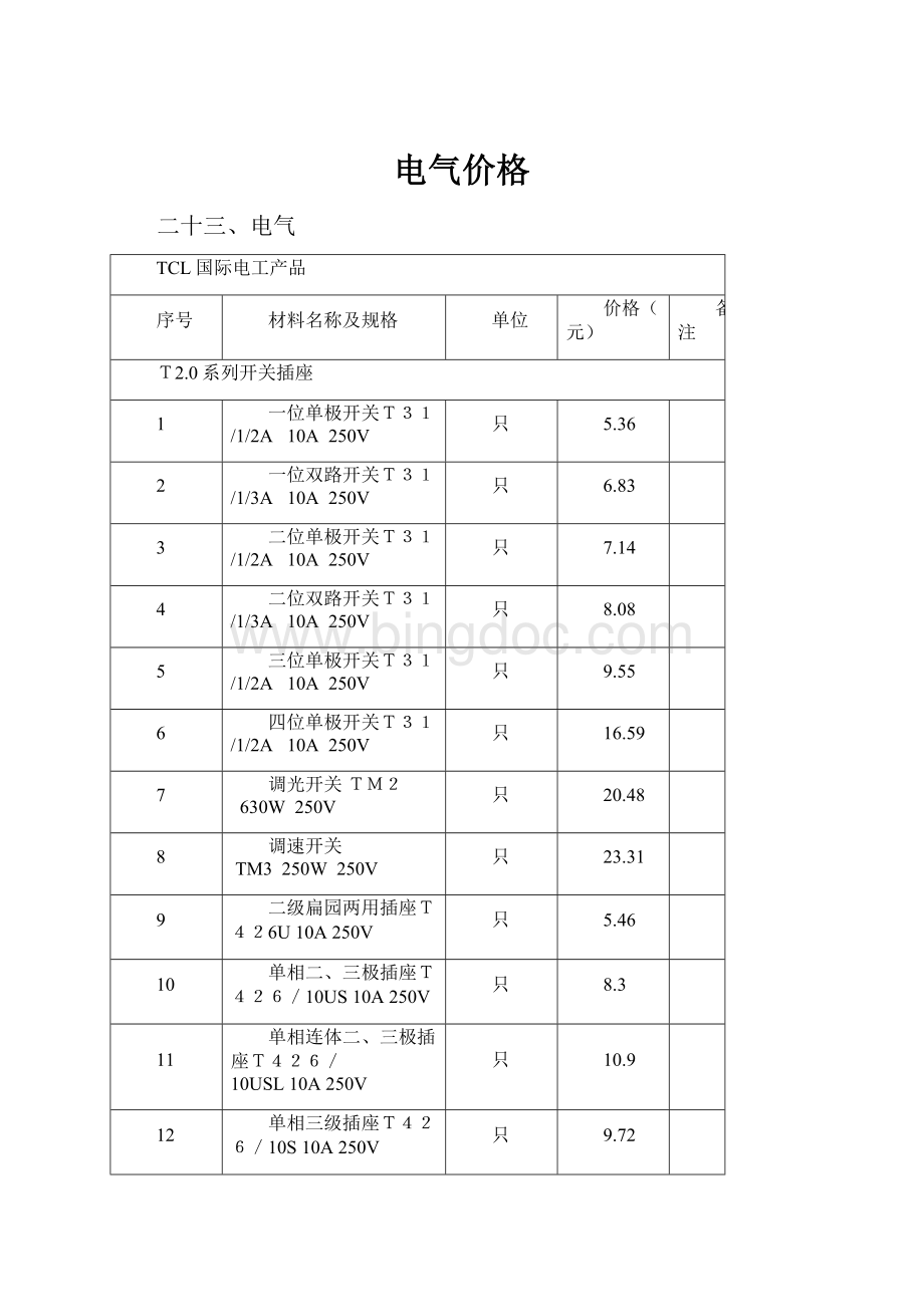 电气价格Word文档格式.docx_第1页