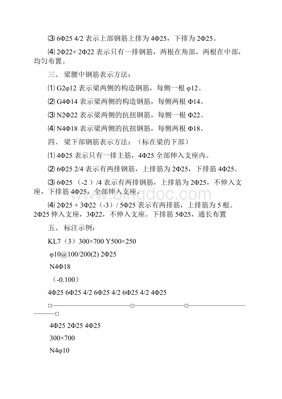 钢筋识图文档格式.docx_第2页